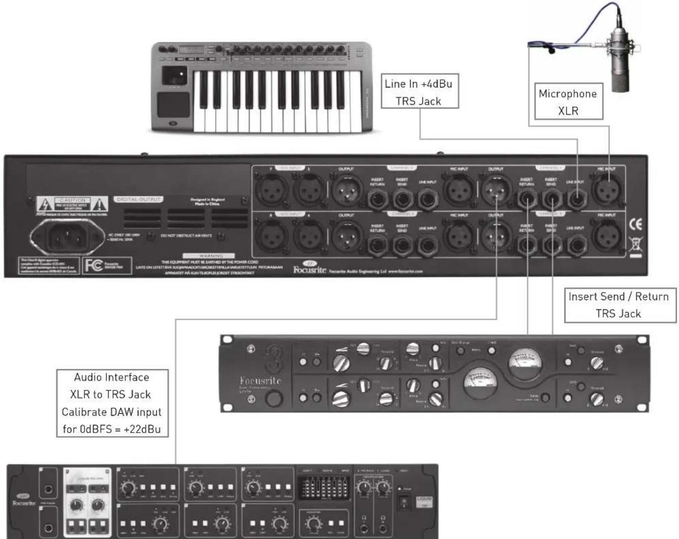 FOCUSRITE ISA 428 MkII - Anschlussbeispiele - 1