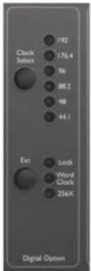 FOCUSRITE ISA 428 MkII - Digital output front panel controls - 1