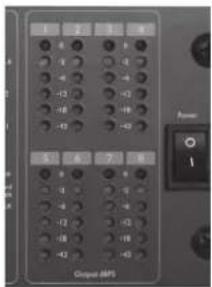 FOCUSRITE ISA 428 MkII - Pegelanzeige (Analogue/ADC dBFS) - 1