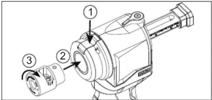 MILWAUKEE M12 2435X-21 - Attaching and Removing Bushings - 1