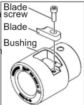 MILWAUKEE M12 2435CU-21S - Blade Replacement - 1