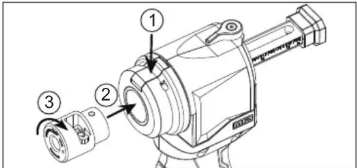 MILWAUKEE M12 2435CU-21S - Attaching and Removing Bushings - 1