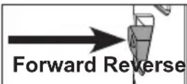MILWAUKEE M12 2435CU-21S - Using the Control Switch - 1