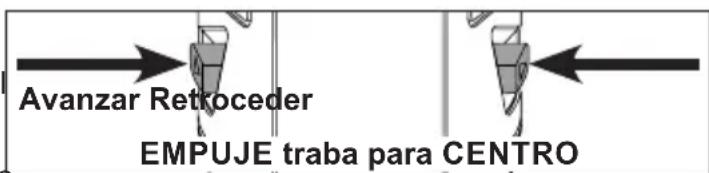 MILWAUKEE M12 2435AL-21 - Uso del Interruptor de Control - 1