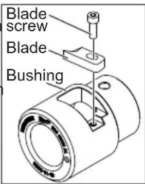 MILWAUKEE M12 2435AL-21 - Blade Replacement - 1