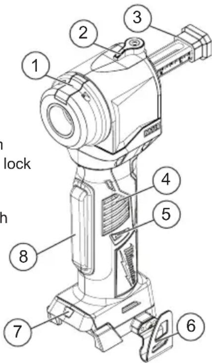 MILWAUKEE M18 2935CU-21S - FUNCTIONAL DESCRIPTION - 1
