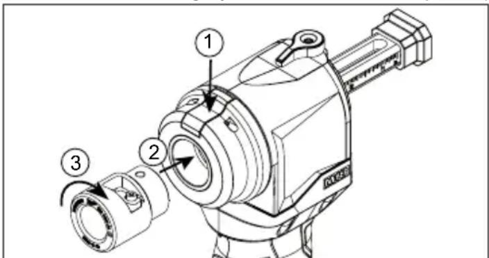 MILWAUKEE M18 2935AL-21 - Attaching and Removing Bushings - 1