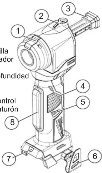 MILWAUKEE M18 2935AL-21 - ESPECIFICACIONES - 1