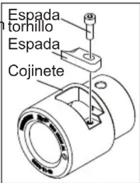 MILWAUKEE M18 2935AL-21 - Sustitución de la Hoja - 1