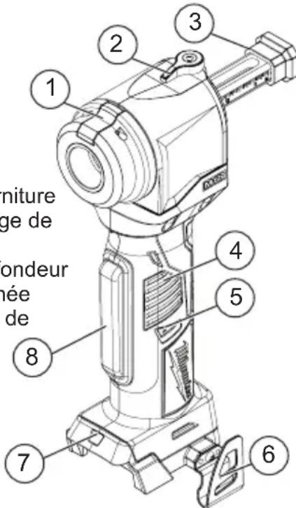 MILWAUKEE M18 2935AL-21 - DESCRIPTION FONCTIONNELLE - 1