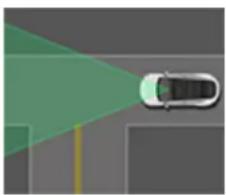 TESLA Model S (2022) - Type d'intersection Réponse prévue du véhicule - 2