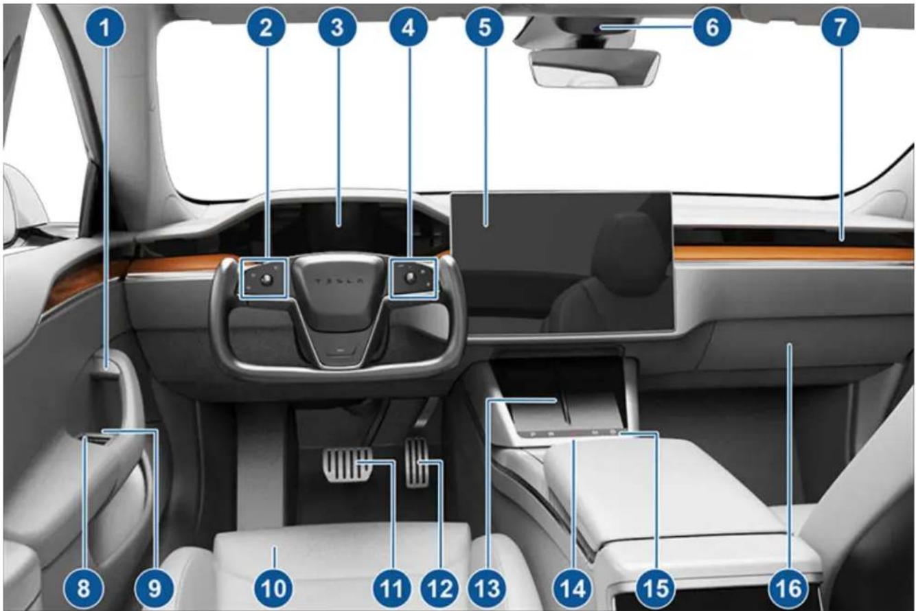 TESLA Model S (2022) - YOUR OWNER'S MANUAL - 2