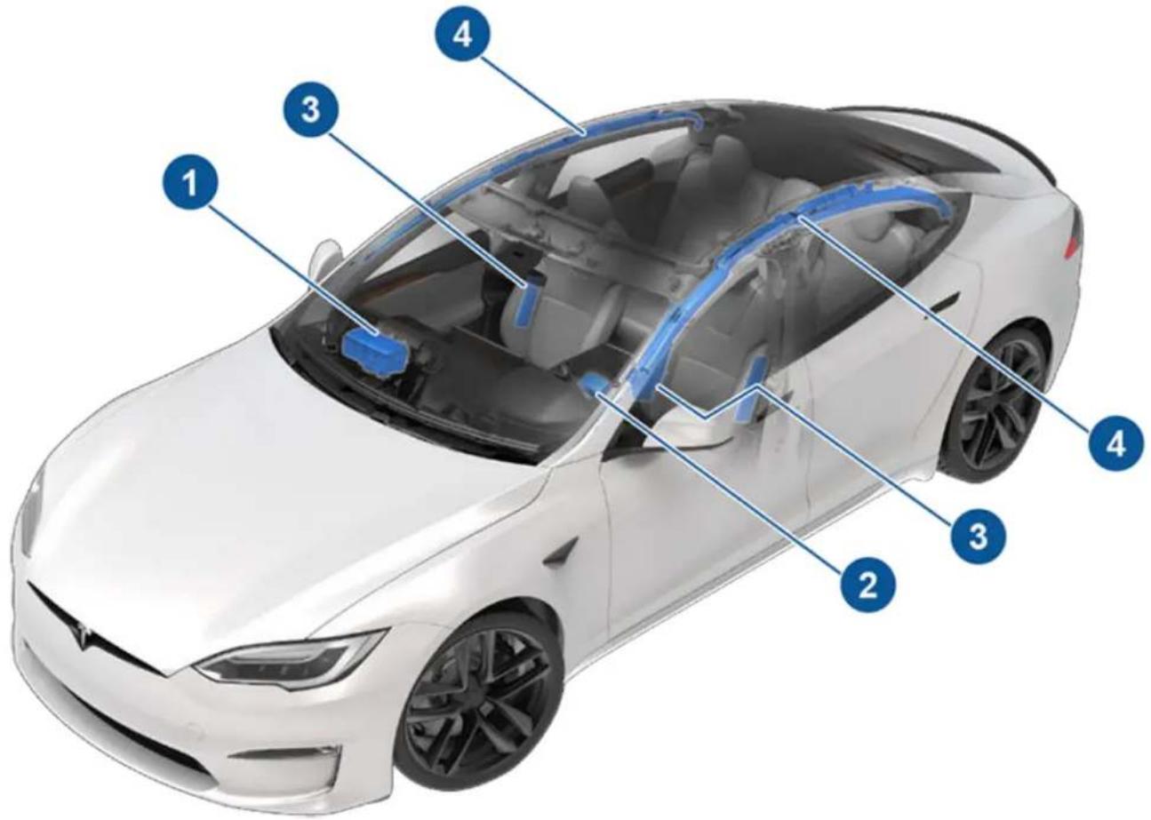 TESLA Model S (2022) - Emplacement des airbags - 1