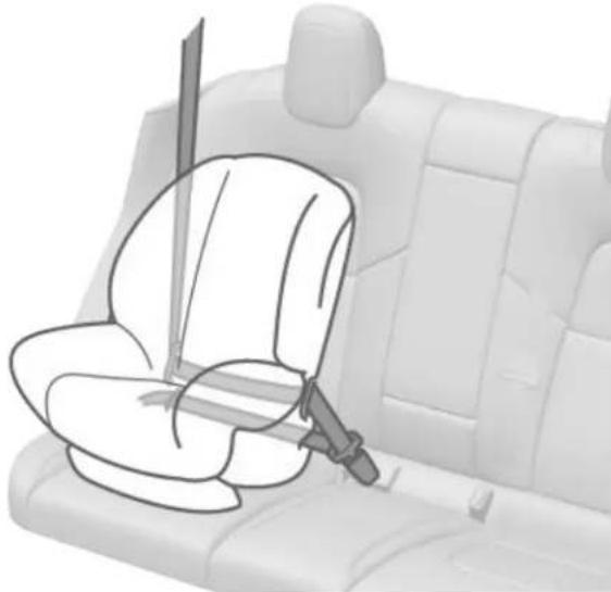 TESLA Model 3 (2022) - Installation des dispositifs de retenue pour enfants reposant sur la ceinture - 1