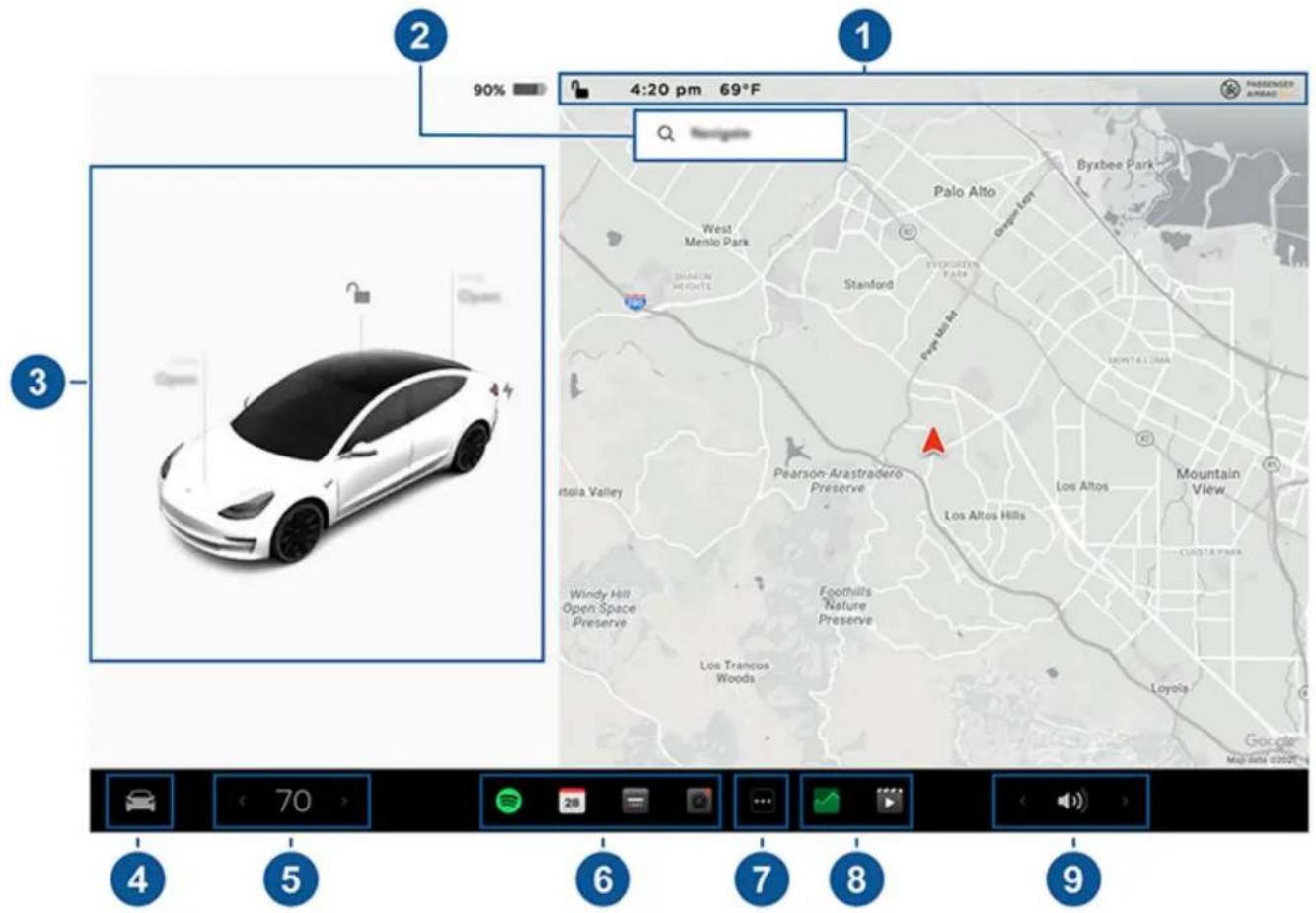 TESLA Model 3 (2022) - © 2012-2023 TESLA, INC. - 5