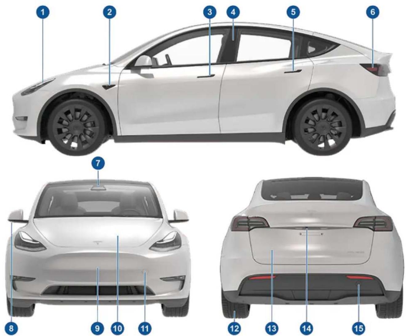 TESLA Model Y (2022) - Caractéristiques.... 236 - 1