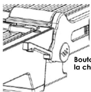 100° Bouta la cha