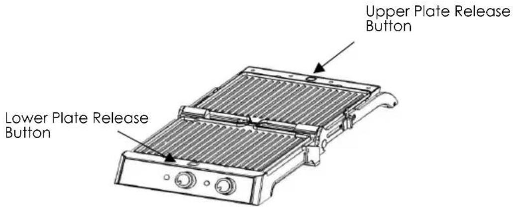 KALORIK FHG 43302 SS - TO REMOVE THE COOKING PLATES - 1