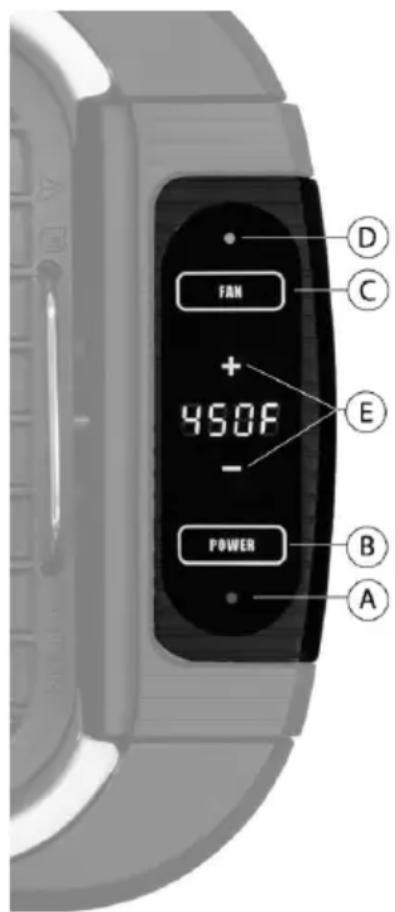 KALORIK GR 45386 BK - KNOW YOUR SMOKELESS GRILL - 1
