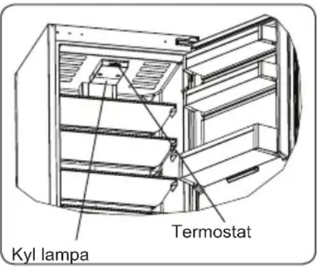 SHARP SJ-LC11CTXIF-EU - Termostatinställningar - 1