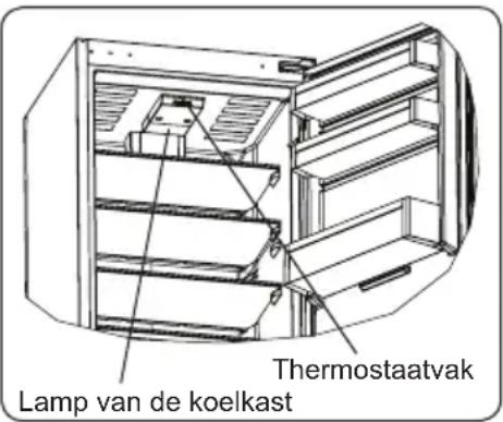 SHARP SJ-LC11CTXIF-EU - Thermostaatinstelling - 1