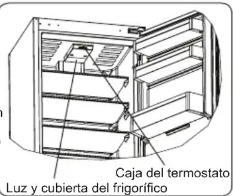 SHARP SJ-LC11CTXIF-EU - CAPÍTULO 3: USO DEL FRIGORÍFICO - 1