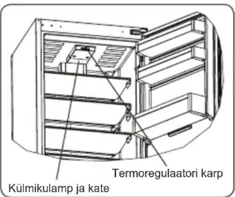 SHARP SJ-LC11CTXIF-EU - Termoregulaatori nupu asend - 1