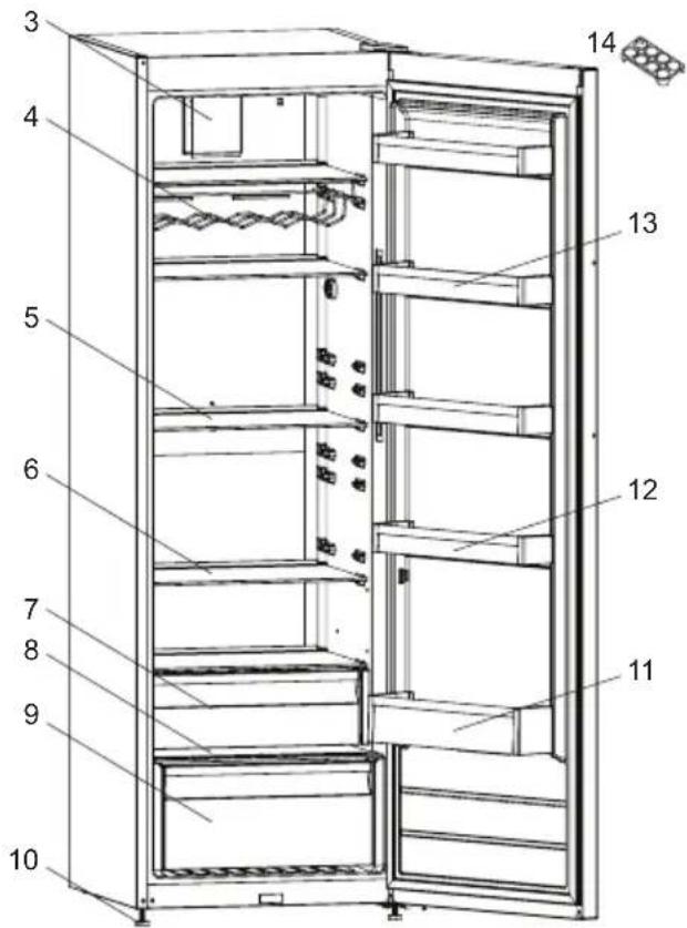 SHARP SJ-LC11CTXIF-EU - KAPITEL 2: IHR KÜHLSCHRANK - 1