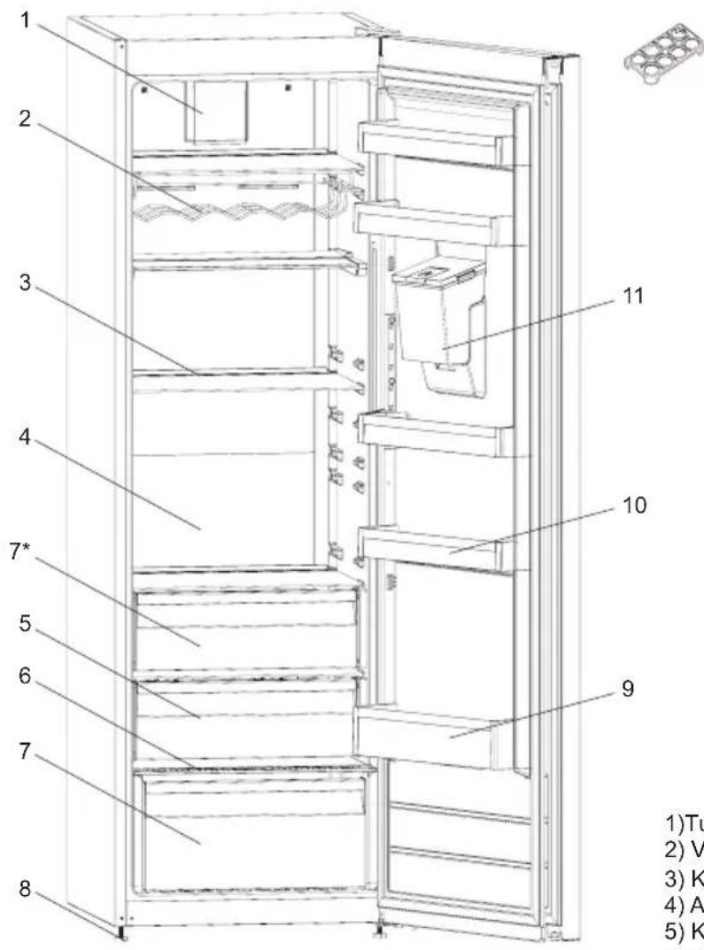 SHARP SJ-LC41CHDIE-EU - KAPITEL -2: DIN KYL - 1