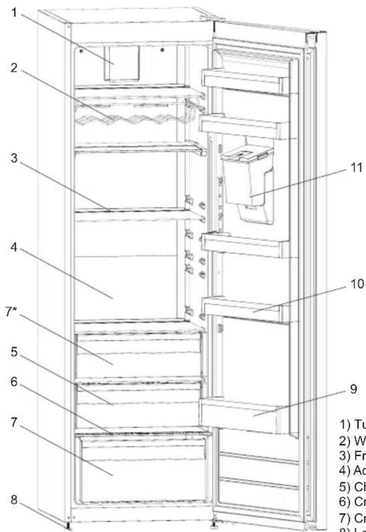 SHARP SJ-LC41CHDIE-EU - CHAPTER -2: YOUR FRIDGE - 1