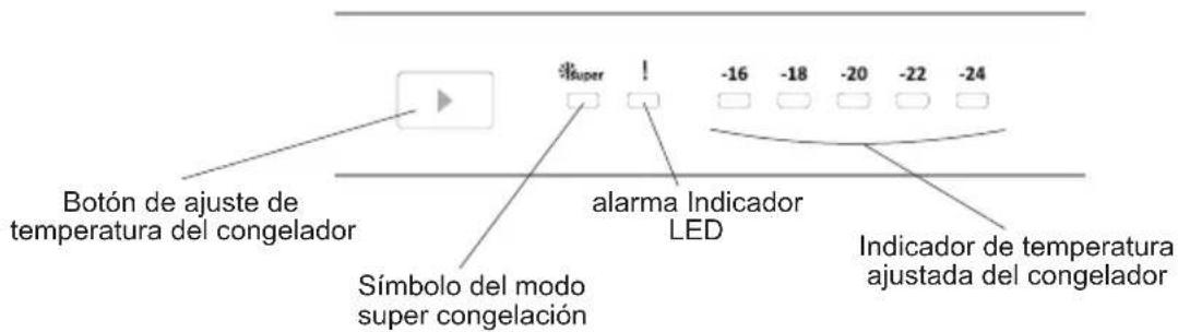 SHARP SJ-SE182E2W-EU - Pantalla y panel de control - 1