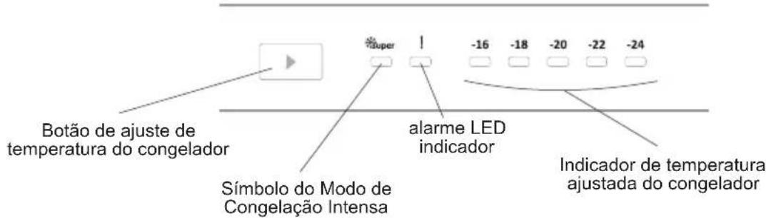 SHARP SJ-SE182E2W-EU - Painel de controle - 1