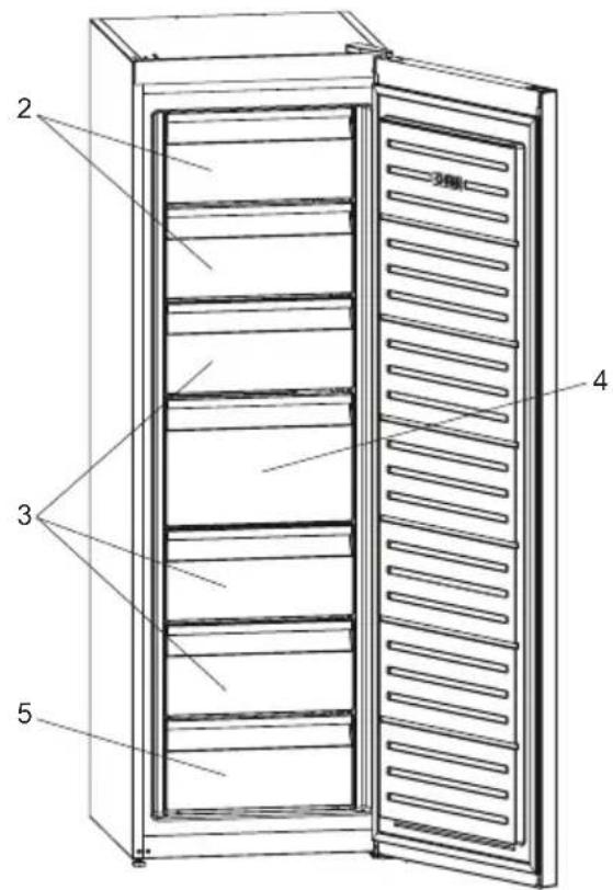 SHARP SJ-SC41CHXRWE-EU - 1