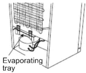 SHARP SJ-SC41CHXRWE-EU - Defrosting - 1