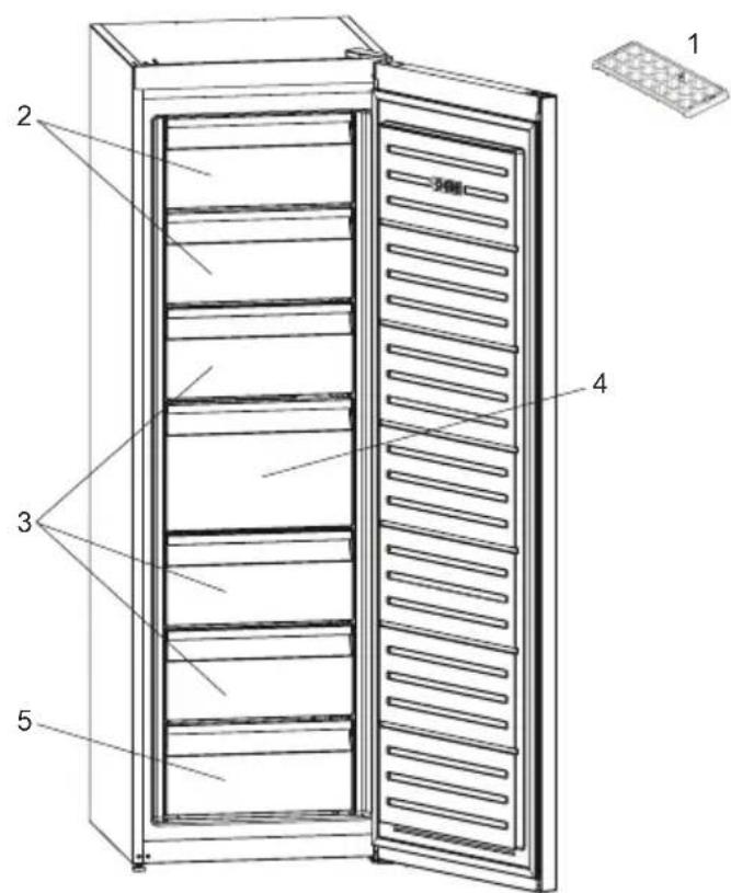 SHARP SJ-SC41CHXRWE-EU - KAPITEL -2: DIN FRYS - 1