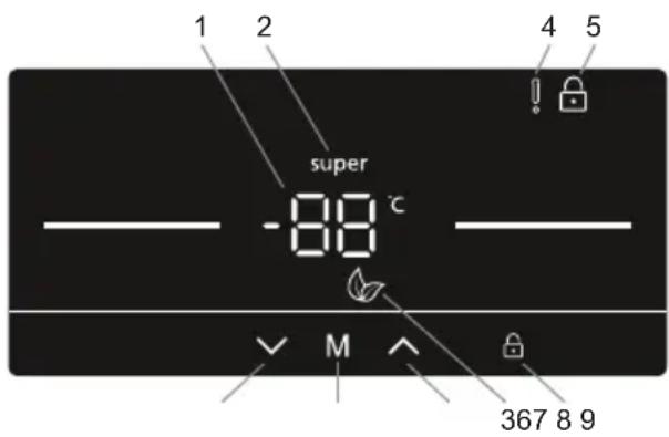 SHARP SJ-SC41CHXRWE-EU - Sadan bruges den - 1