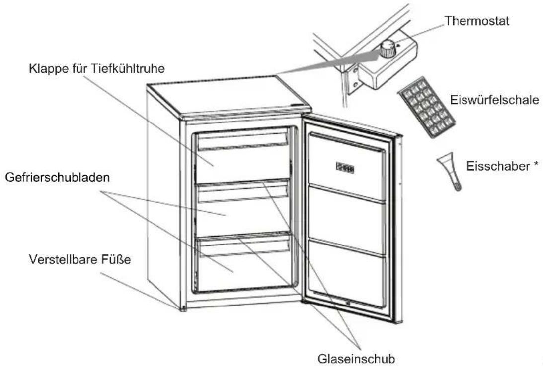 SHARP SJ-UF103M4S-EU - KAPITEL 2: IHR GEFRIERSCHRANK - 1