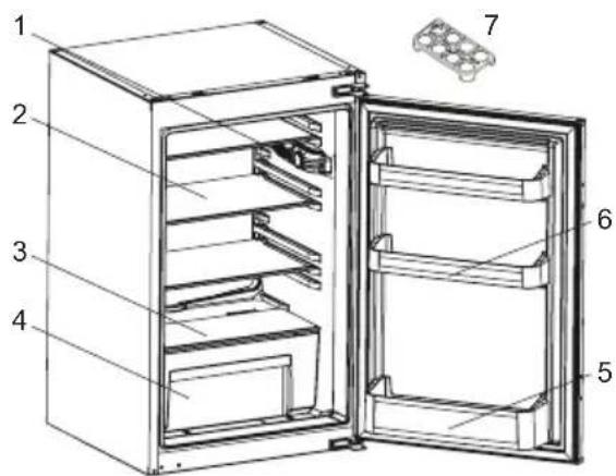 SHARP SJ-LE134M0X-EU - KAPITEL -2: DIN KYL - 1