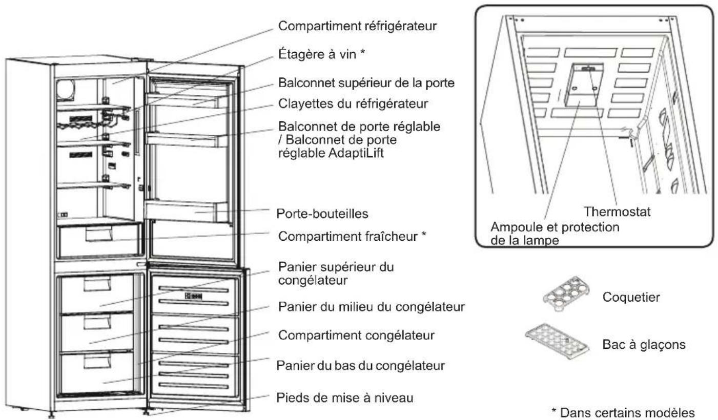 SHARP SJ-BA09DTXWF-EU - PARTIE -2: PARTIES ET PIÈCES DE VOTRE REFRIGERATEUR - CONGELATEUR - 1
