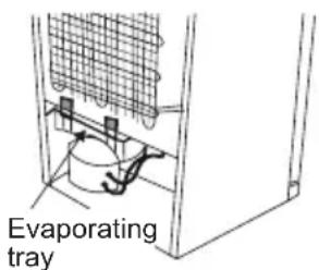SHARP SJ-BA09DTXWF-EU - Defrosting - 1