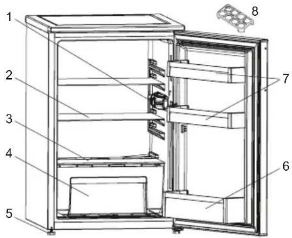 SHARP SJ-UF135M4S-EU - KAPITEL 2: IHR KÜHLSCHRANK - 1