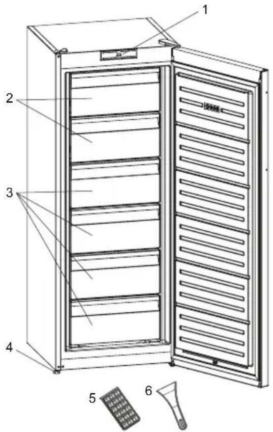 SHARP SJ-SF214M2S-EU - Før du bruger din fryser - 2