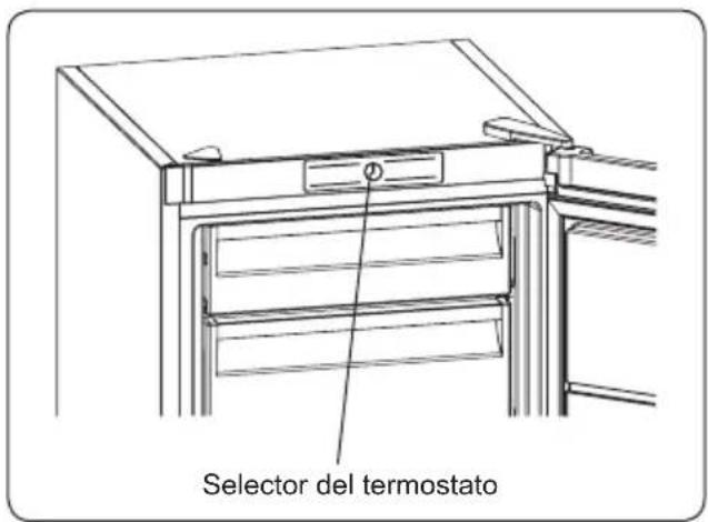 SHARP SJ-SF214M2S-EU - Ajuste Del Termostato - 1