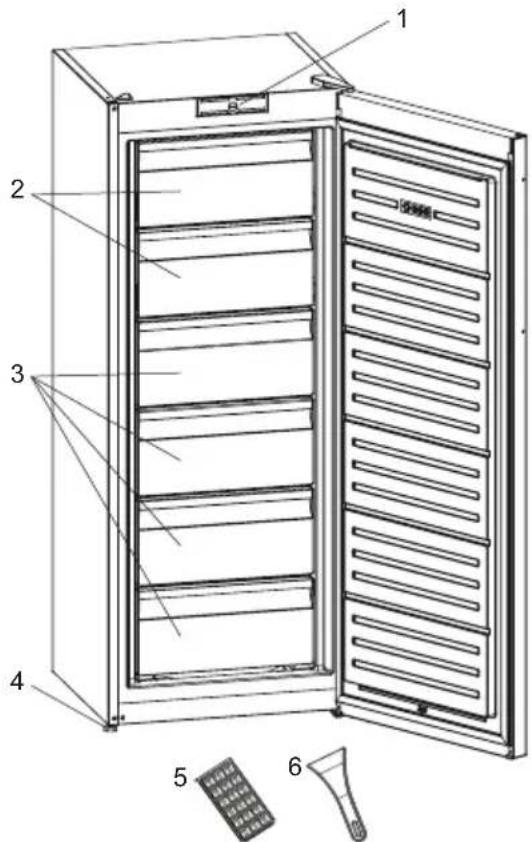 SHARP SJ-SF214M2S-EU - KAPITEL 2: IHR GEFRIERSCHRANK - 1