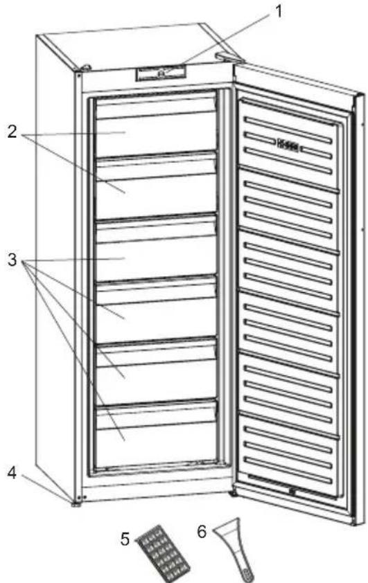 SHARP SJ-SF214M2S-EU - HOOFDSTUK -2: UW VRIEZER - 1