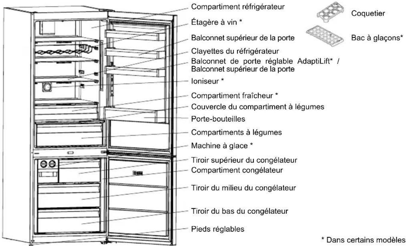 SHARP SJ-BA34IHXIF-EU - PARTIE -2: PARTIES ET PIÈCES DE VOTRE REFRIGERATEUR - CONGELATEUR - 1