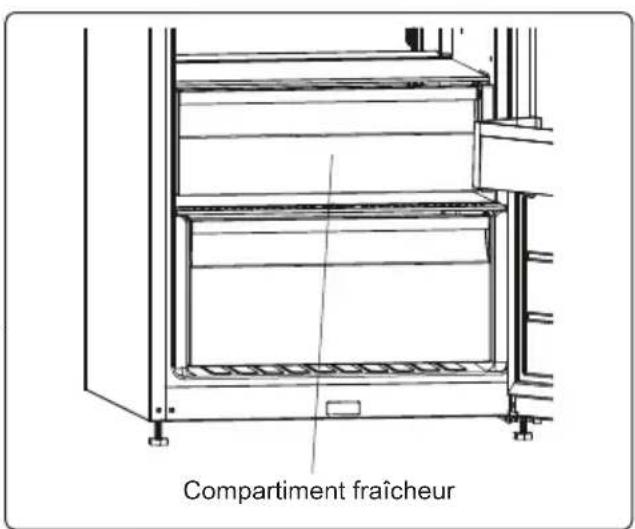 SHARP SJ-LC41CHDIE-CH - Retirez la tablette plus froide - 1