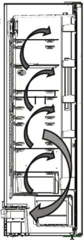SHARP SJ-LC41CHDIE-CH - Information on No-Frost technology - 1