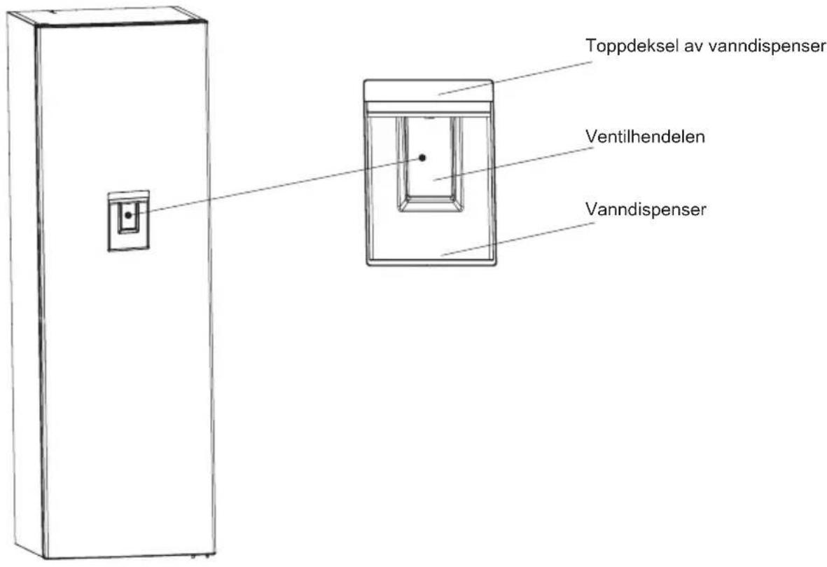 SHARP SJ-LC41CHDW2-EU - KAPITTEL 2: KJ∅LESKAPET DITT - 1