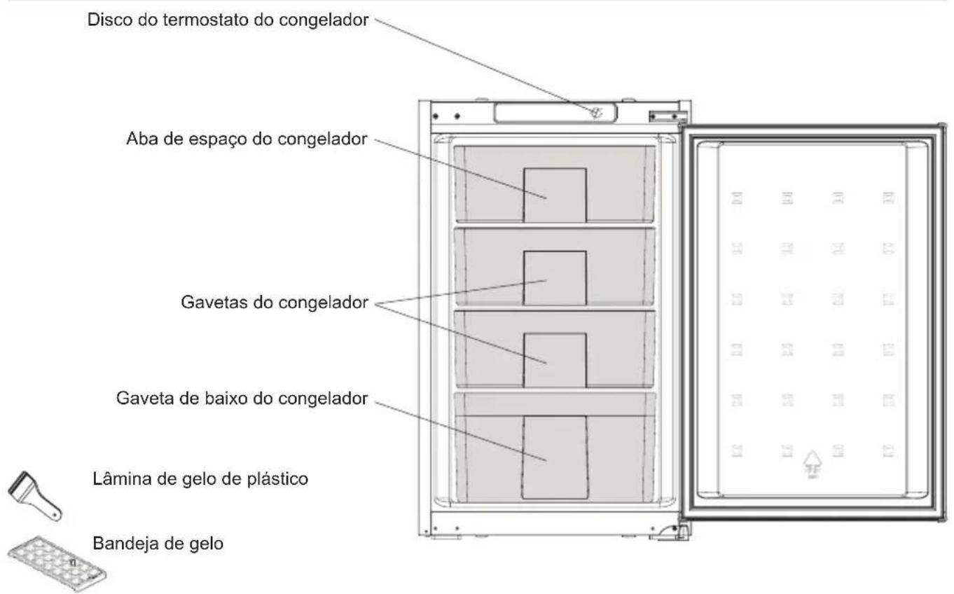 SHARP SJ-SE099M0X-EU - CAPÍTULO -2: O SEU CONGELADOR - 1
